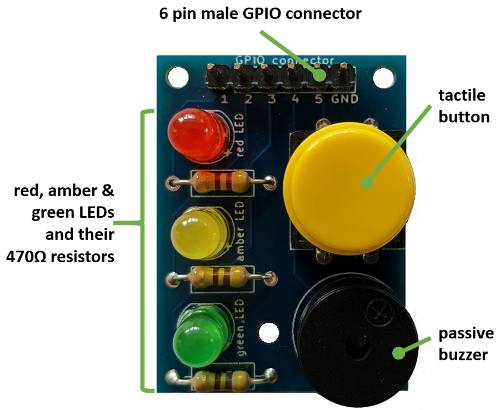 Annotated Assembled Starter Kit01 500w