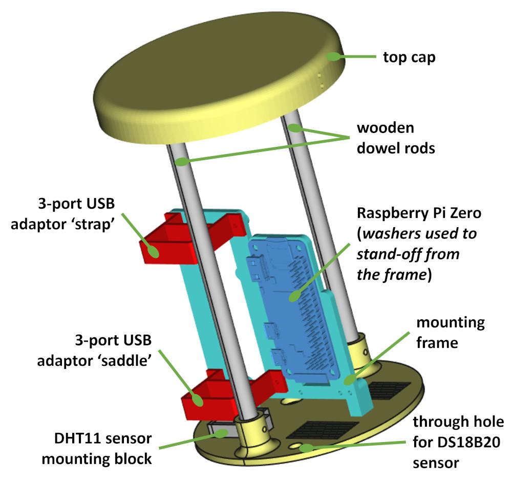 AQM Annotated Assembly 01 1000w
