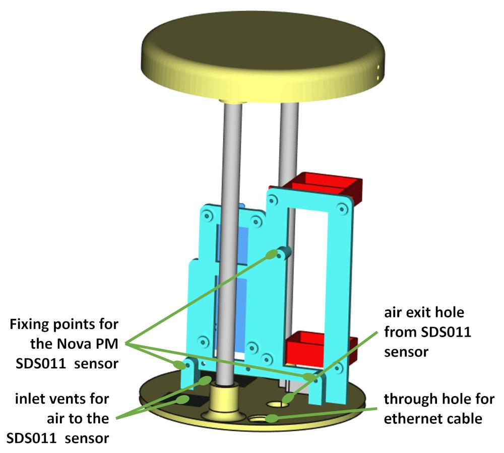 AQM Annotated Assembly 02 1000w